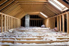 Detailed insights of the various options available for home insulation