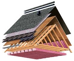 How to know if your Home Insulation Needs Upgrading?